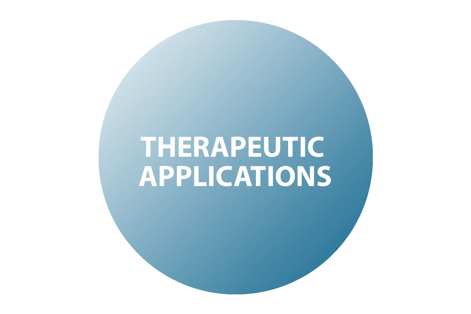 Therapeutic applications